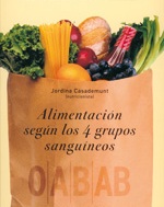 Alimentación y Grupos Sanguíneos